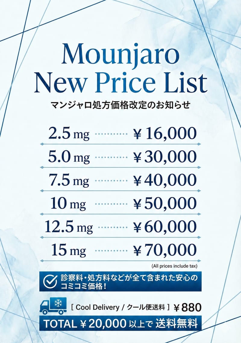 マンジャロ現行価格表(1か月4本・税込)