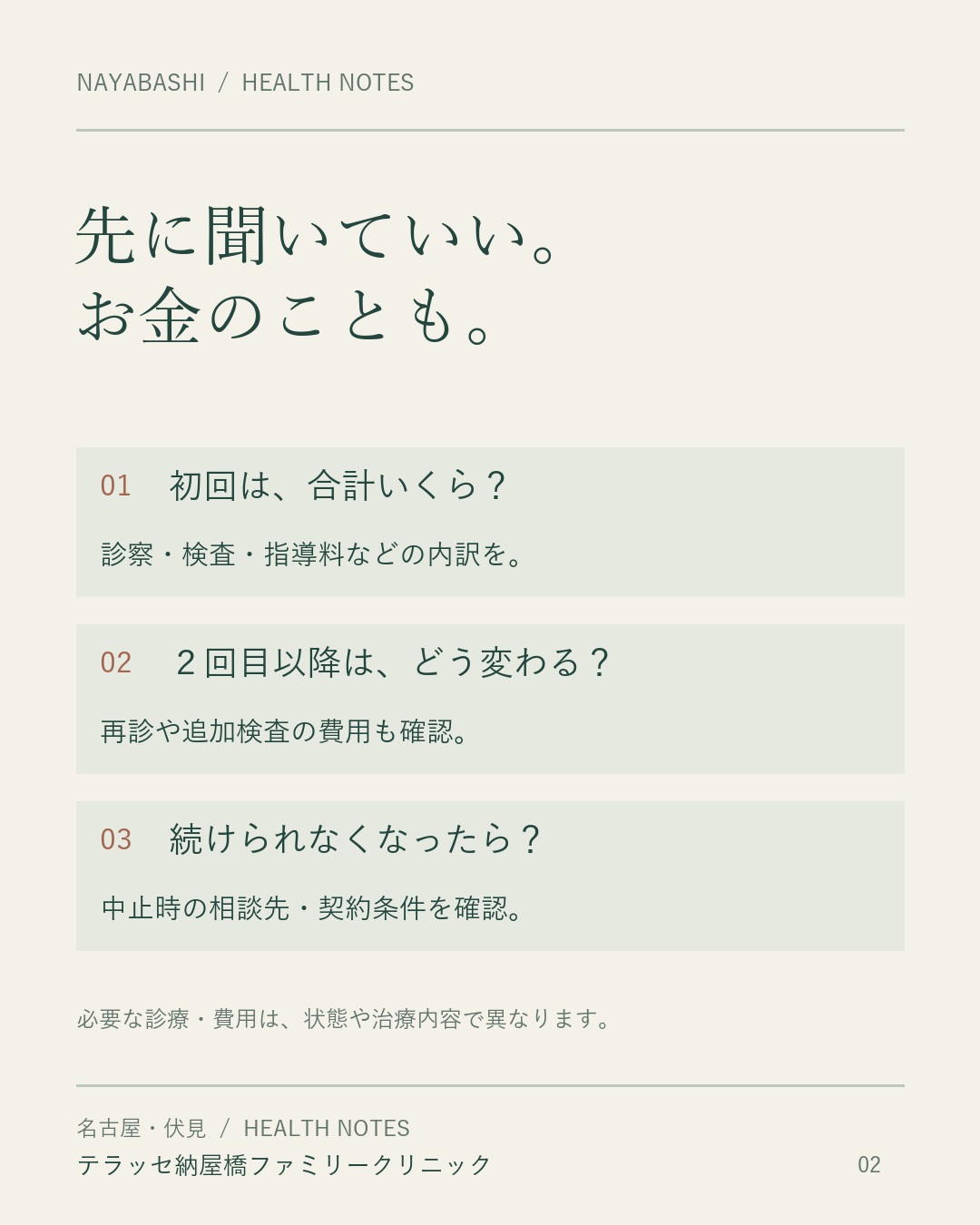 費用の確認リスト。初回の合計、2回目以降の費用、続けられなくなった場合の相談先。