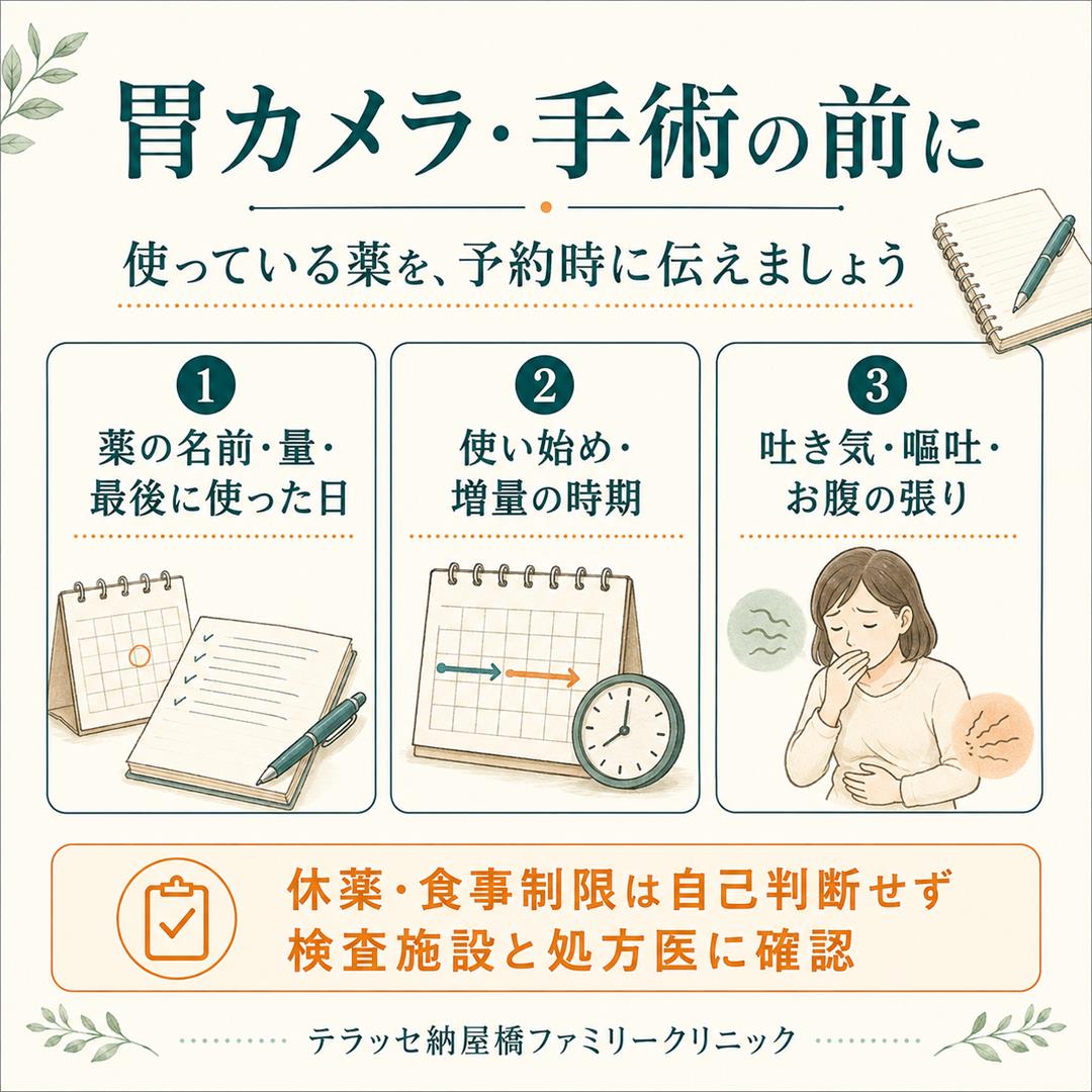 胃カメラ・手術の予約時に伝える薬の名前・量・最終使用日、開始・増量の時期、吐き気・嘔吐・お腹の張り