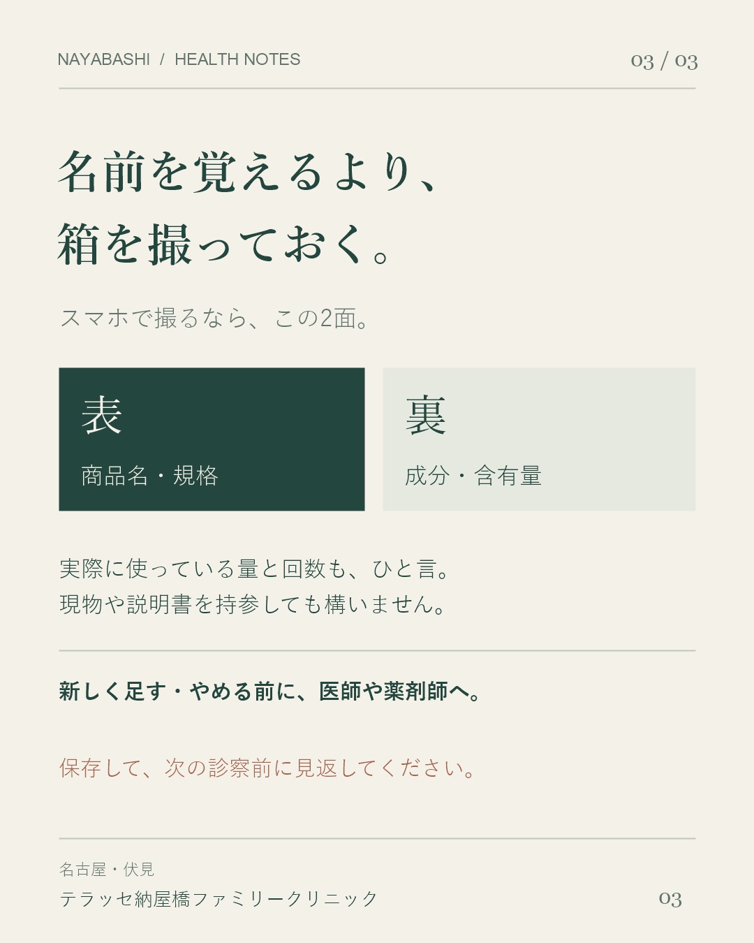箱の商品名・規格と成分・含有量を撮影。実際に使っている量と回数も診察で伝える。